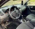 Рено Меган 2004 у Сумах на Automoto.ua Чорний Рено Меган, об'ємом двигуна 1.9 л та пробігом 200 тис. км за 3200 $, фото 6 на Automoto.ua