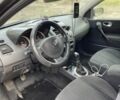 Рено Меган 2005 в Сумах на Automoto.ua Черный Рено Меган, объемом двигателя 1.9 л и пробегом 280 тыс. км за 3200 $, фото 1 на Automoto.ua