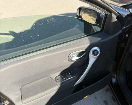 Чорний Рено Меган, об'ємом двигуна 1.6 л та пробігом 222 тис. км за 5300 $, фото 12 на Automoto.ua