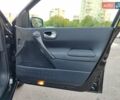 Чорний Рено Меган, об'ємом двигуна 0 л та пробігом 230 тис. км за 5700 $, фото 16 на Automoto.ua