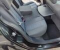 Чорний Рено Меган, об'ємом двигуна 0 л та пробігом 230 тис. км за 5700 $, фото 18 на Automoto.ua