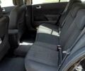 Черный Рено Меган, объемом двигателя 2 л и пробегом 265 тыс. км за 5600 $, фото 4 на Automoto.ua