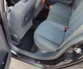 Чорний Рено Меган, об'ємом двигуна 0 л та пробігом 230 тис. км за 5700 $, фото 17 на Automoto.ua