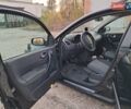 Черный Рено Меган, объемом двигателя 1.6 л и пробегом 410 тыс. км за 5000 $, фото 9 на Automoto.ua