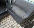 Черный Рено Меган, объемом двигателя 1.6 л и пробегом 178 тыс. км за 5100 $, фото 36 на Automoto.ua