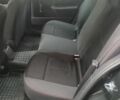 Черный Рено Меган, объемом двигателя 1.46 л и пробегом 157 тыс. км за 4597 $, фото 5 на Automoto.ua