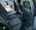 Черный Рено Меган, объемом двигателя 1.46 л и пробегом 285 тыс. км за 5300 $, фото 21 на Automoto.ua