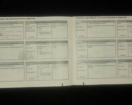 Чорний Рено Меган, об'ємом двигуна 1.6 л та пробігом 164 тис. км за 5999 $, фото 1 на Automoto.ua