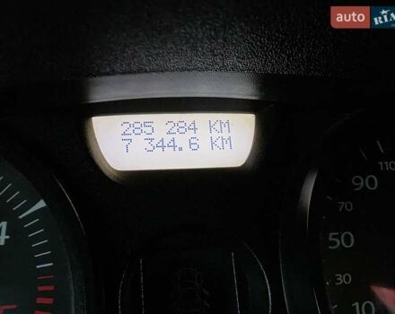 Чорний Рено Меган, об'ємом двигуна 1.5 л та пробігом 286 тис. км за 4999 $, фото 82 на Automoto.ua
