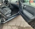 Чорний Рено Меган, об'ємом двигуна 1.6 л та пробігом 187 тис. км за 6200 $, фото 88 на Automoto.ua