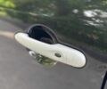 Черный Рено Меган, объемом двигателя 1.46 л и пробегом 235 тыс. км за 6700 $, фото 21 на Automoto.ua