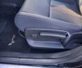 Черный Рено Меган, объемом двигателя 1.46 л и пробегом 320 тыс. км за 6700 $, фото 12 на Automoto.ua