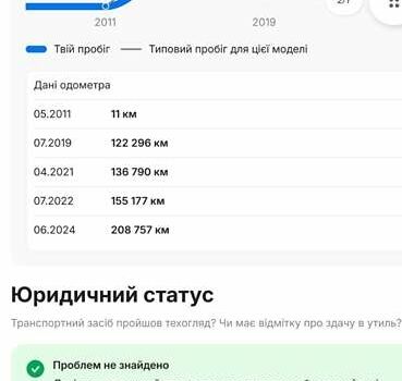 Черный Рено Меган, объемом двигателя 2 л и пробегом 223 тыс. км за 9200 $, фото 3 на Automoto.ua