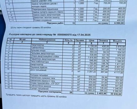 Чорний Рено Меган, об'ємом двигуна 1.5 л та пробігом 268 тис. км за 7450 $, фото 90 на Automoto.ua
