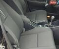 Черный Рено Меган, объемом двигателя 1.46 л и пробегом 270 тыс. км за 6900 $, фото 15 на Automoto.ua