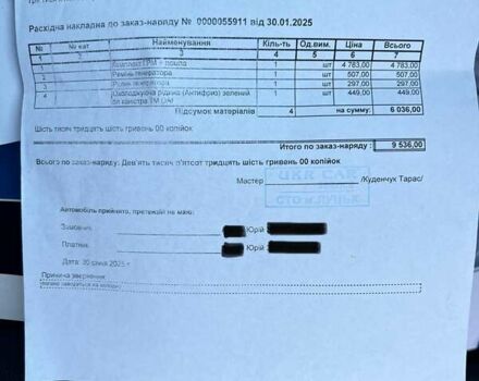Чорний Рено Меган, об'ємом двигуна 1.5 л та пробігом 268 тис. км за 7450 $, фото 87 на Automoto.ua