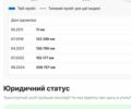 Чорний Рено Меган, об'ємом двигуна 2 л та пробігом 224 тис. км за 8300 $, фото 3 на Automoto.ua