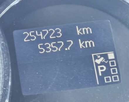 Черный Рено Меган, объемом двигателя 1.5 л и пробегом 254 тыс. км за 11629 $, фото 8 на Automoto.ua