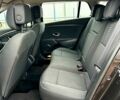 Черный Рено Меган, объемом двигателя 15 л и пробегом 162 тыс. км за 7700 $, фото 10 на Automoto.ua