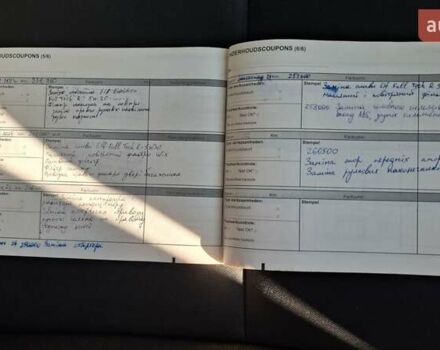 Чорний Рено Меган, об'ємом двигуна 1.46 л та пробігом 260 тис. км за 8300 $, фото 20 на Automoto.ua