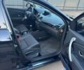Черный Рено Меган, объемом двигателя 1.46 л и пробегом 300 тыс. км за 8100 $, фото 15 на Automoto.ua