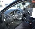 Черный Рено Меган, объемом двигателя 1.46 л и пробегом 286 тыс. км за 7350 $, фото 22 на Automoto.ua