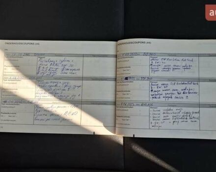 Чорний Рено Меган, об'ємом двигуна 1.46 л та пробігом 260 тис. км за 8300 $, фото 19 на Automoto.ua