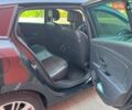 Черный Рено Меган, объемом двигателя 1.46 л и пробегом 290 тыс. км за 8000 $, фото 7 на Automoto.ua