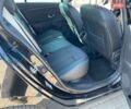 Черный Рено Меган, объемом двигателя 1.46 л и пробегом 209 тыс. км за 8350 $, фото 17 на Automoto.ua