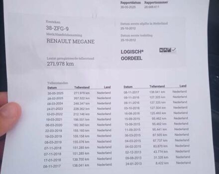 Черный Рено Меган, объемом двигателя 1.5 л и пробегом 272 тыс. км за 9500 $, фото 1 на Automoto.ua