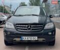Чорний Рено Меган, об'ємом двигуна 1.46 л та пробігом 275 тис. км за 8800 $, фото 23 на Automoto.ua