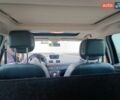 Черный Рено Меган, объемом двигателя 1.5 л и пробегом 188 тыс. км за 7999 $, фото 28 на Automoto.ua