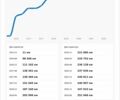 Черный Рено Меган, объемом двигателя 1.46 л и пробегом 275 тыс. км за 8499 $, фото 35 на Automoto.ua