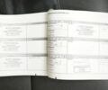Чорний Рено Меган, об'ємом двигуна 1.5 л та пробігом 266 тис. км за 8500 $, фото 14 на Automoto.ua