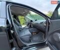 Чорний Рено Меган, об'ємом двигуна 1.5 л та пробігом 234 тис. км за 6950 $, фото 36 на Automoto.ua