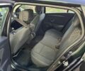 Черный Рено Меган, объемом двигателя 1.5 л и пробегом 1 тыс. км за 6999 $, фото 10 на Automoto.ua