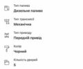 Чорний Рено Меган, об'ємом двигуна 1.46 л та пробігом 287 тис. км за 7700 $, фото 28 на Automoto.ua
