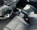 Черный Рено Меган, объемом двигателя 1.5 л и пробегом 175 тыс. км за 10999 $, фото 40 на Automoto.ua