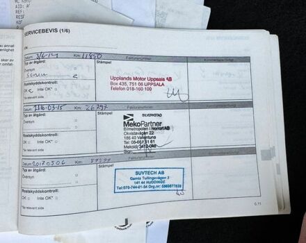 Чорний Рено Меган, об'ємом двигуна 1.6 л та пробігом 207 тис. км за 6999 $, фото 76 на Automoto.ua