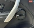 Черный Рено Меган, объемом двигателя 1.46 л и пробегом 277 тыс. км за 7750 $, фото 24 на Automoto.ua