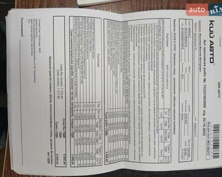 Рено Меган 2013 в Киеве на Automoto.ua Черный Рено Меган, объемом двигателя 1.46 л и пробегом 238 тыс. км за 8500 $, фото 49 на Automoto.ua
