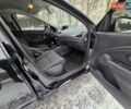 Черный Рено Меган, объемом двигателя 1.46 л и пробегом 257 тыс. км за 8100 $, фото 13 на Automoto.ua