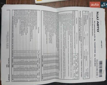 Рено Меган 2013 в Киеве на Automoto.ua Черный Рено Меган, объемом двигателя 1.46 л и пробегом 238 тыс. км за 8500 $, фото 48 на Automoto.ua