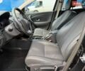 Чорний Рено Меган, об'ємом двигуна 0 л та пробігом 227 тис. км за 6950 $, фото 29 на Automoto.ua