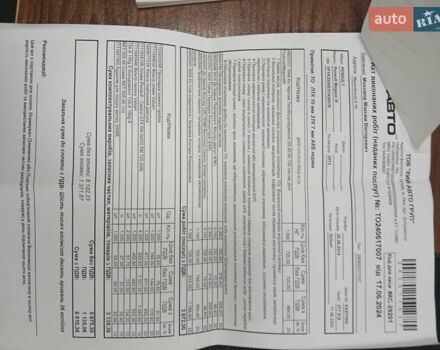 Рено Меган 2013 в Киеве на Automoto.ua Черный Рено Меган, объемом двигателя 1.46 л и пробегом 238 тыс. км за 8500 $, фото 51 на Automoto.ua