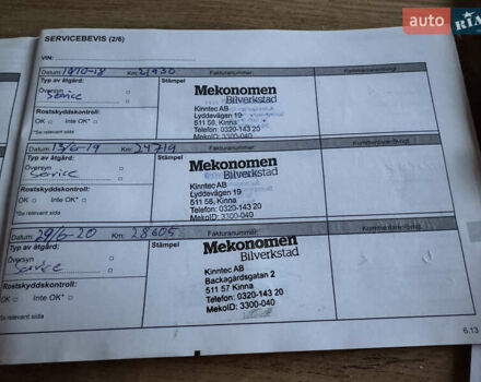 Черный Рено Меган, объемом двигателя 1.5 л и пробегом 101 тыс. км за 9499 $, фото 77 на Automoto.ua