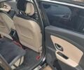 Черный Рено Меган, объемом двигателя 1.46 л и пробегом 226 тыс. км за 7800 $, фото 25 на Automoto.ua