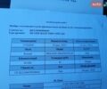 Чорний Рено Меган, об'ємом двигуна 1.46 л та пробігом 235 тис. км за 8300 $, фото 56 на Automoto.ua