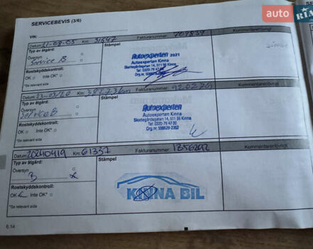 Черный Рено Меган, объемом двигателя 1.5 л и пробегом 101 тыс. км за 9499 $, фото 78 на Automoto.ua