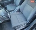 Чорний Рено Меган, об'ємом двигуна 1.46 л та пробігом 235 тис. км за 8300 $, фото 9 на Automoto.ua